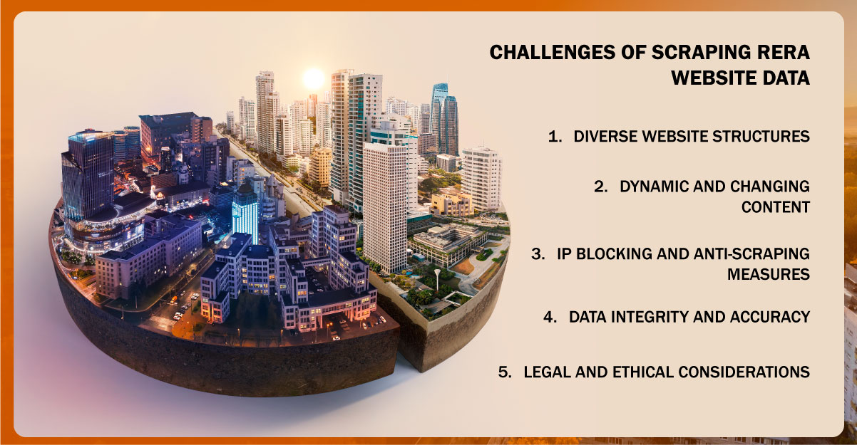 Challenges-of-Scraping-RERA-Website-Data