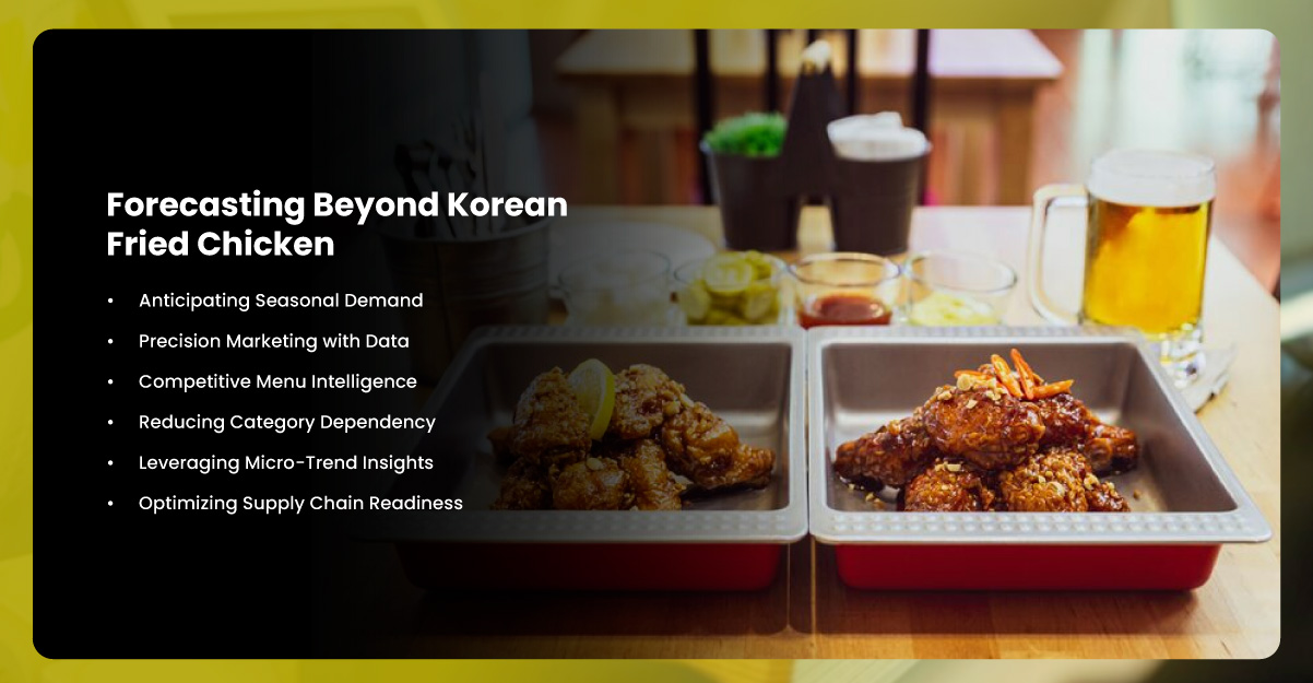 Forecasting-Beyond-Korean-Fried-Chicken