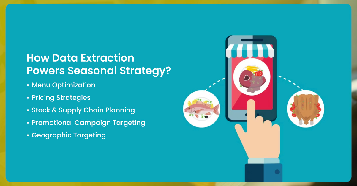 How-Data-Extraction-Powers-Seasonal-Strategy
