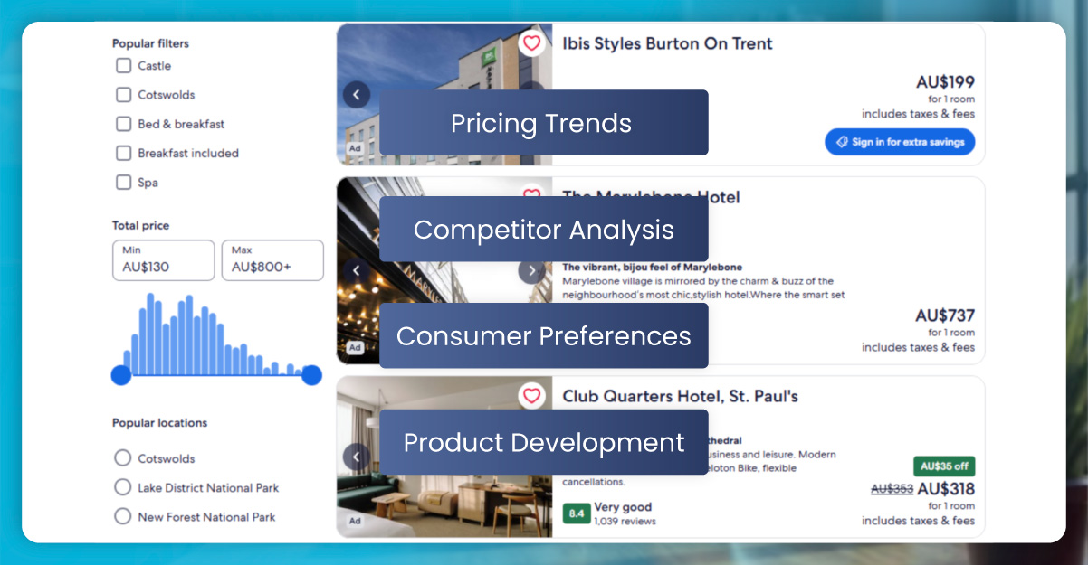 Insights-Derived-from-Travel-Insurance-Pricing-Data