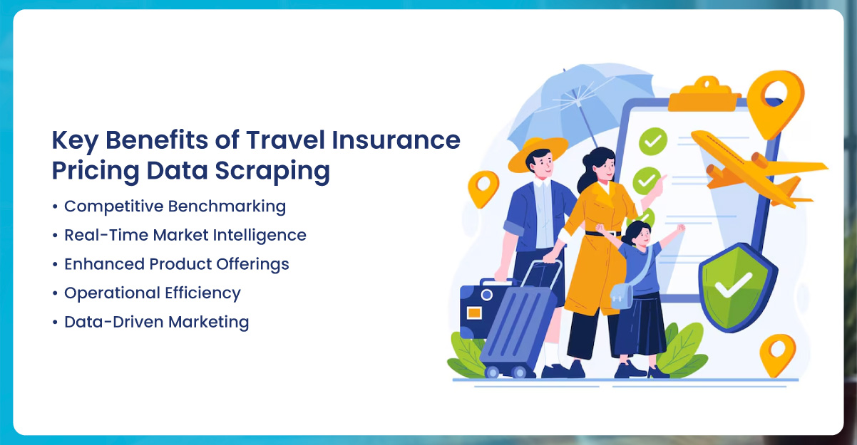 Key-Benefits-of-Travel-Insurance-Pricing-Data-Scraping