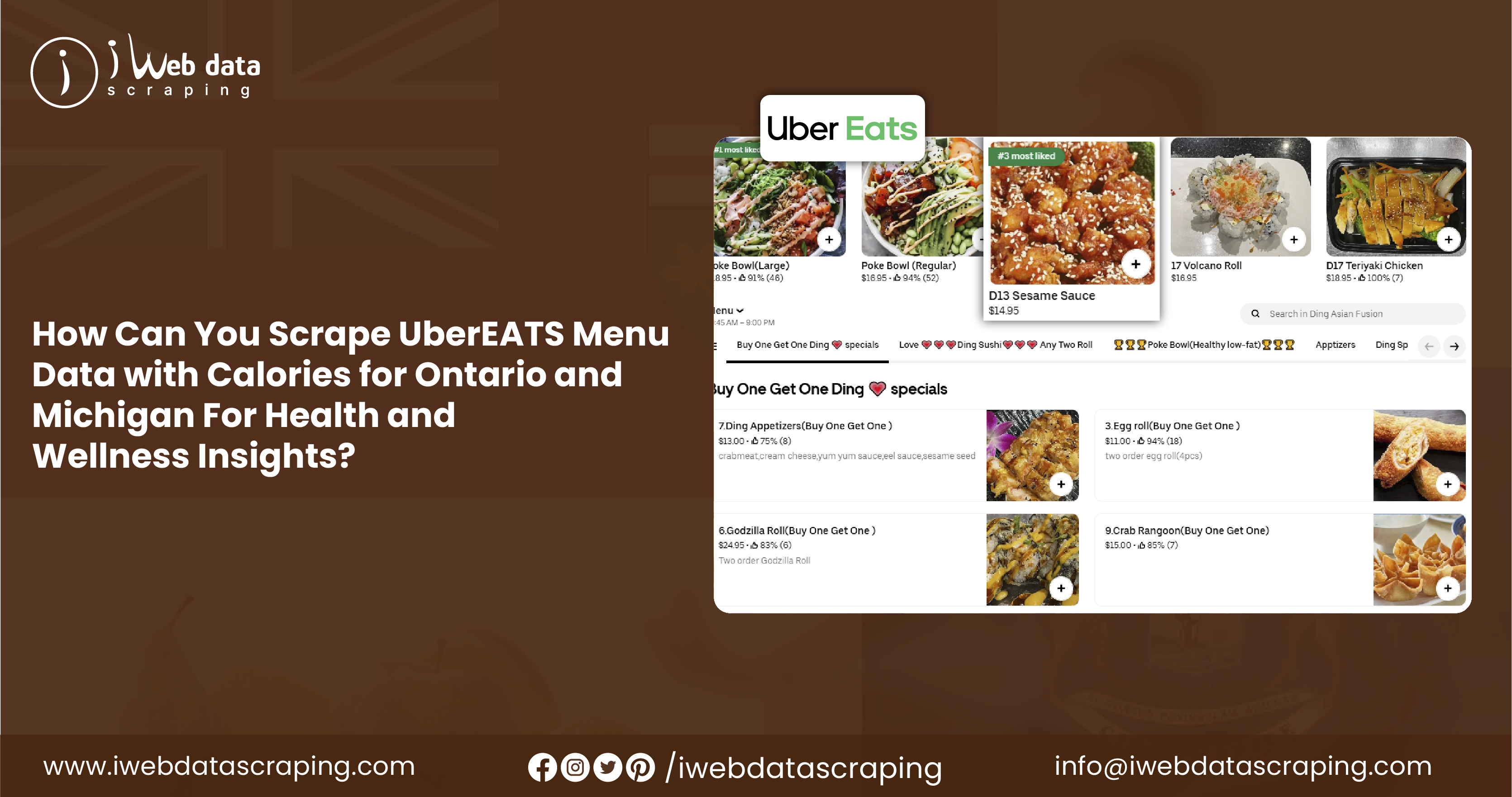 How-Can-You-Scrape-UberEATS-Menu-Data-with-Calories-for-Ontario-and-Michigan-For-Health-and-Wellness-Insight