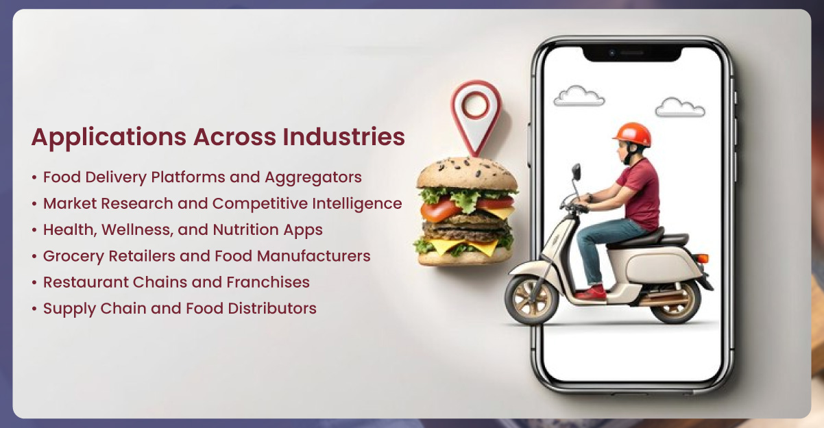 Applications-Across-Industries