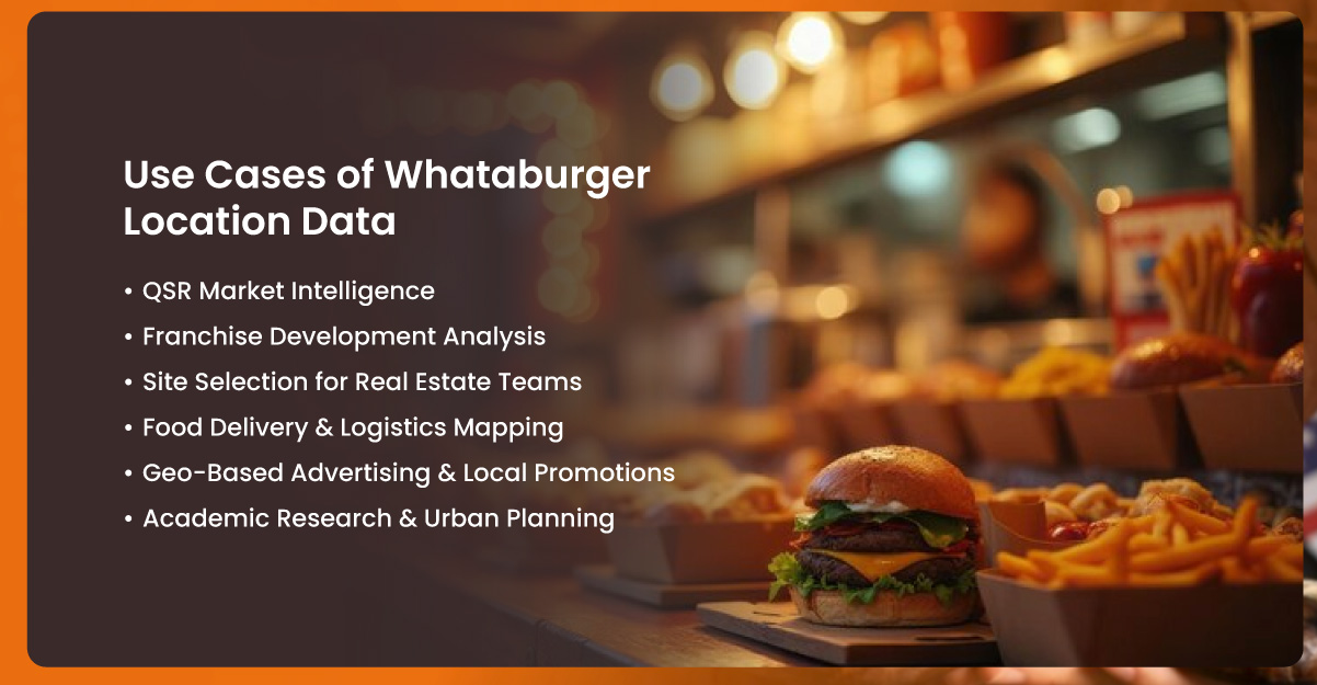 Use-Cases-of-Whataburger-Location-Data