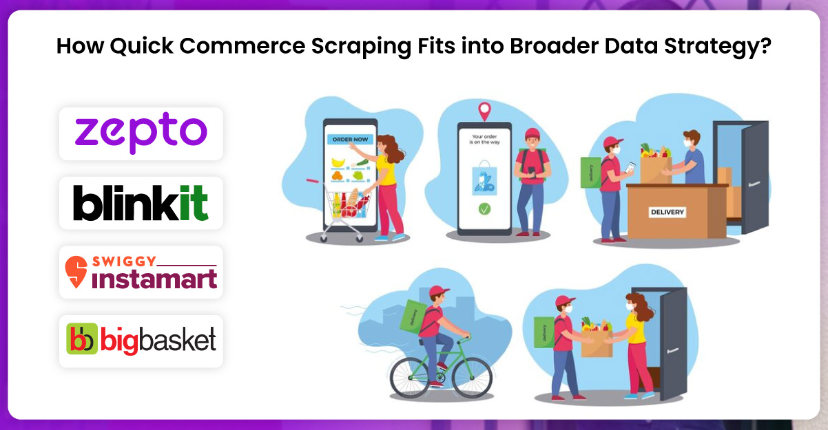 How-Quick-Commerce-Scraping-Fits-into-Broader-Data-Strategy