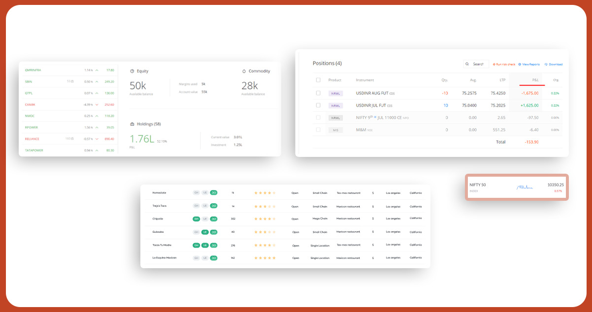 The-Objective-of-Zerodha-Kite-Data-Scraping