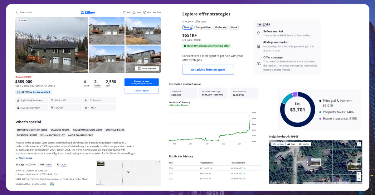 The-Value-of-Property-Listings-Data