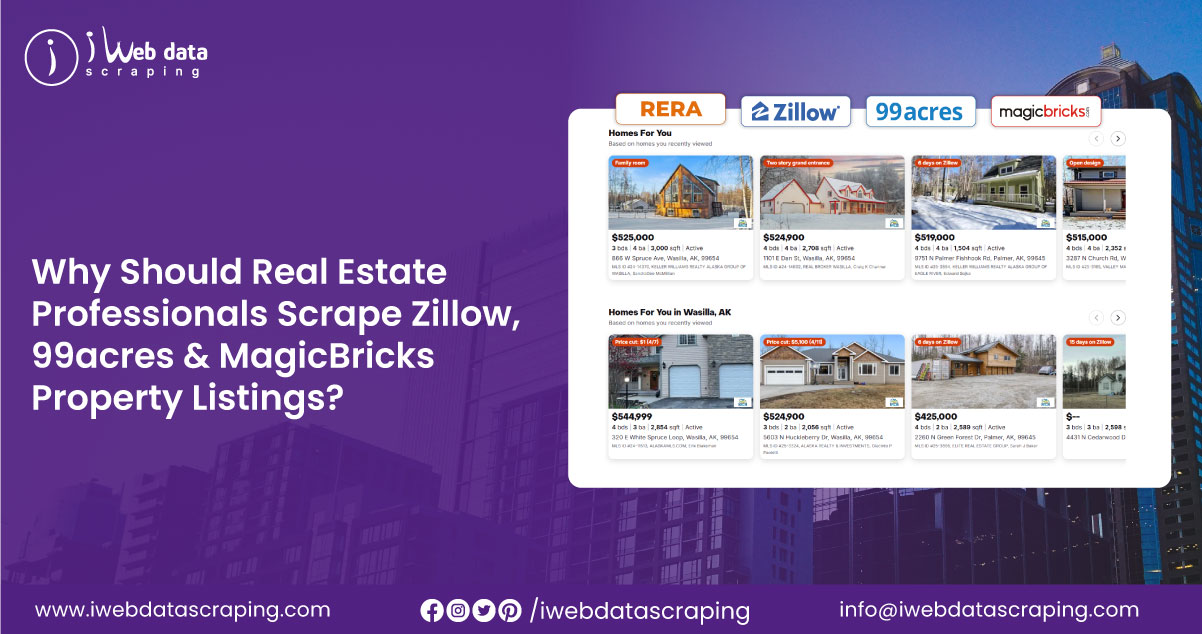 Why-Should-Real-Estate-Professionals-Scrape-Zillow-99acres-&-MagicBricks-Property-Listings