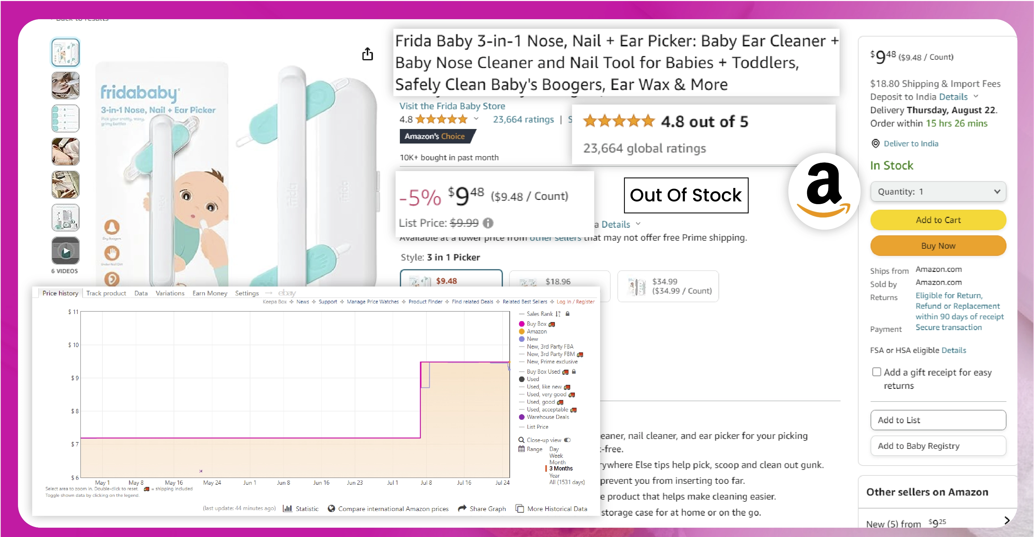 Baby-Product-Data-Scraping-from-Amazon