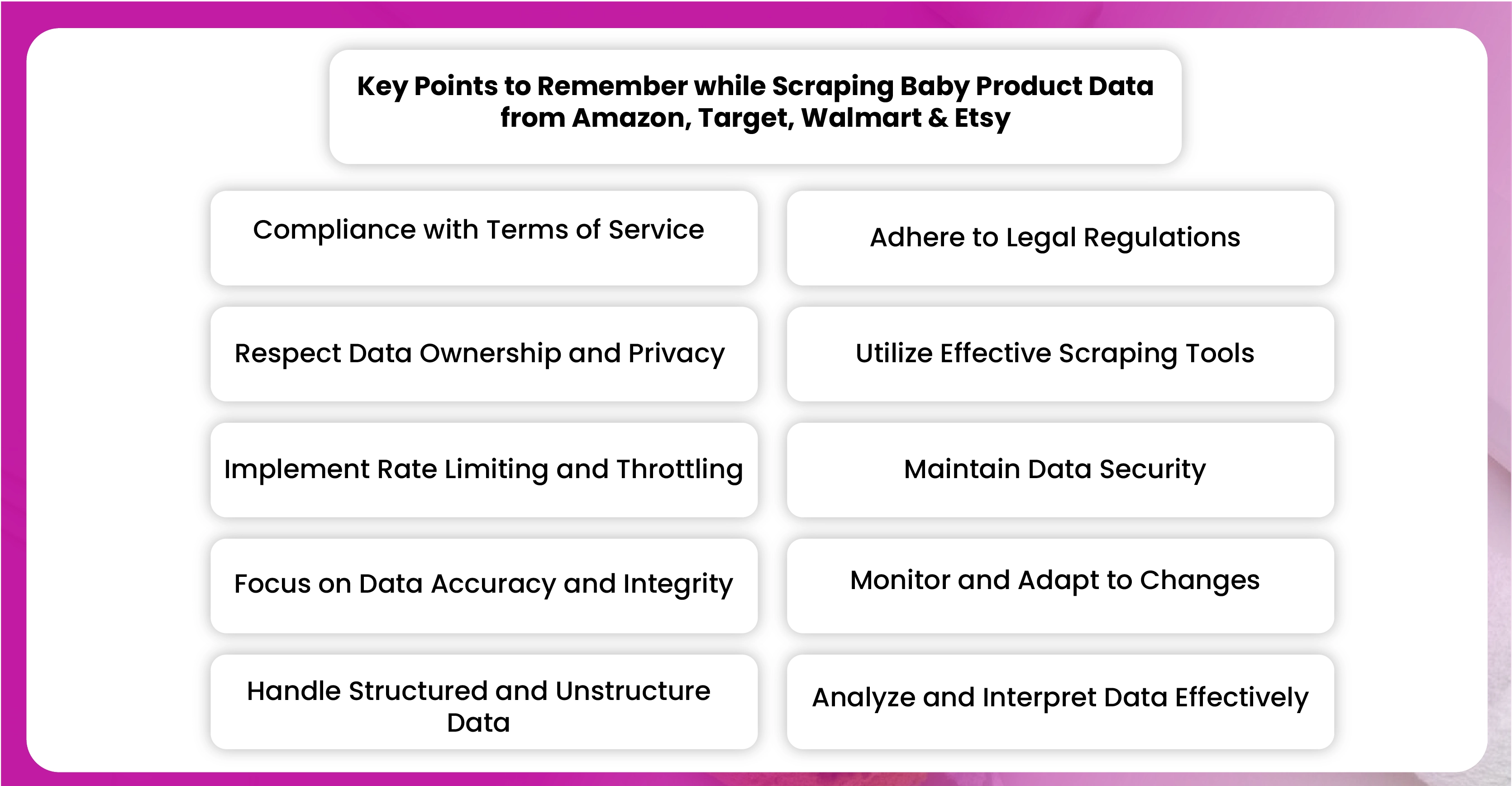 Key-Points-to-Remember-while-Scraping-Baby-Product-Data-from-Amazon-Target-Walmart-Etsy