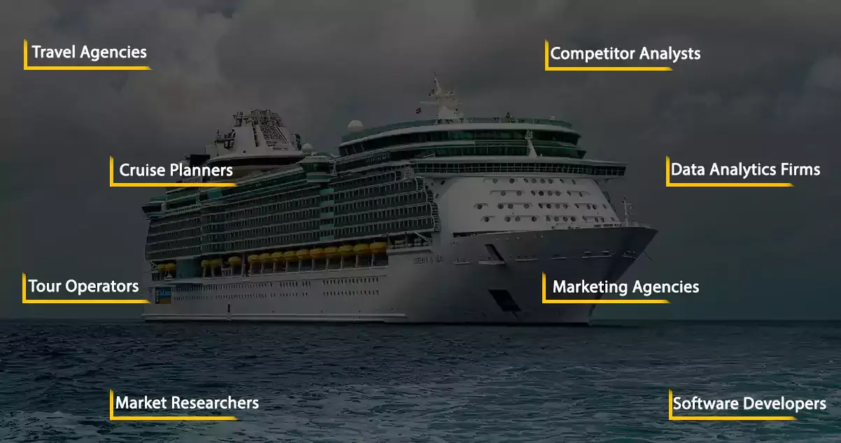 Types-of-Businesses-Benefitting-from-Scraping-Royal-Caribbean-Data