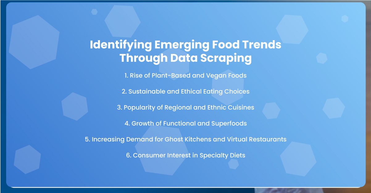 Identifying-Emerging-Food-Trends-Through-Data-Scraping