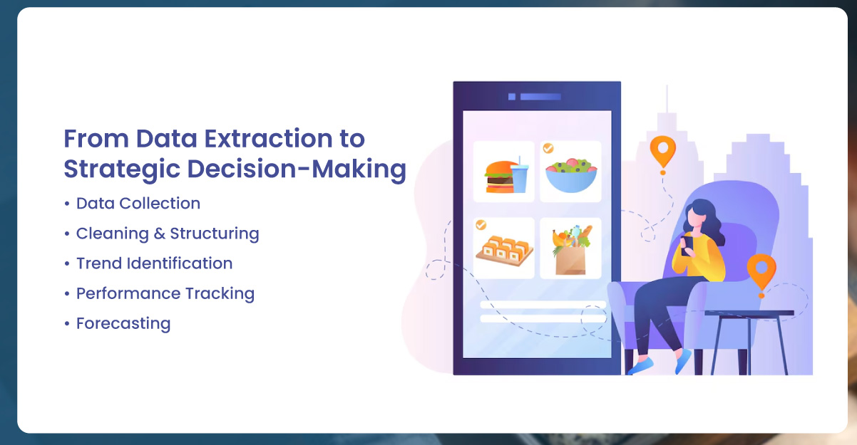 From-Data-Extraction-to-Strategic-Decision-Making