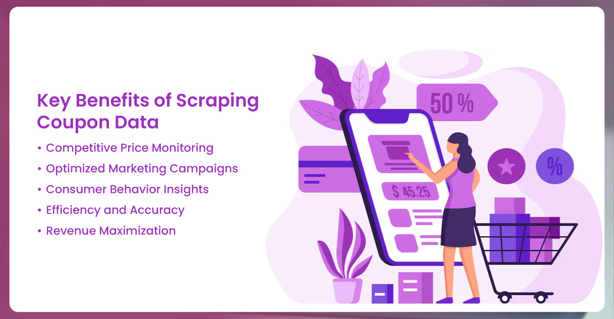 Key-Benefits-of-Scraping-Coupon-Data
