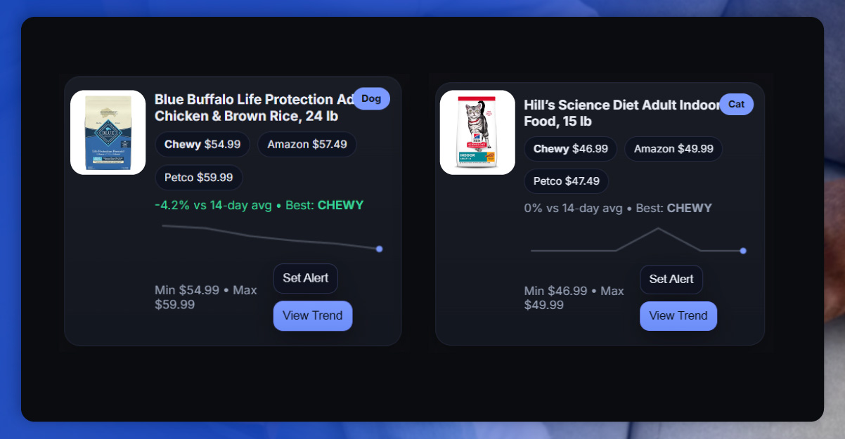 Price-Monitoring-and-Competitor-Analysis