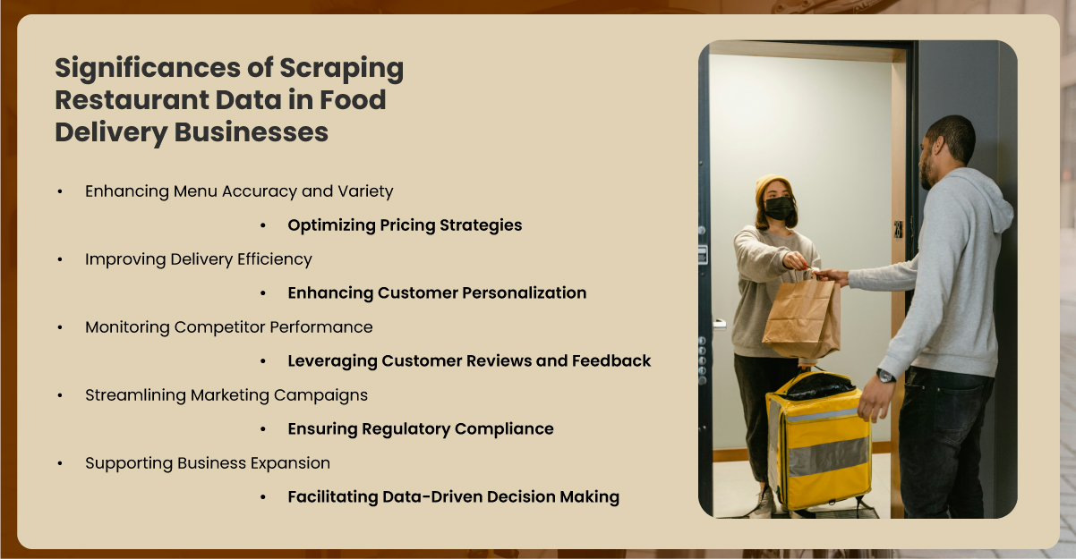 Significances-of-Scraping-Restaurant-Data-in-Food-Delivery-Businesses