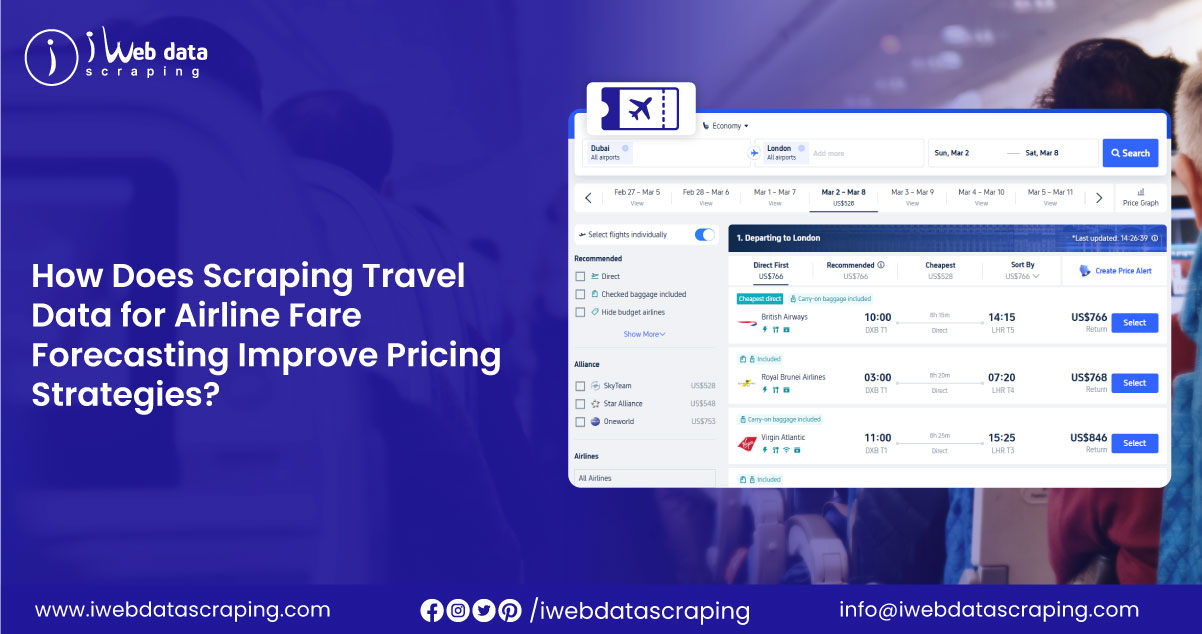 How-Does-Scraping-Travel-Data-for-Airline-Fare-Forecasting-Improve-Pricing-Strategies