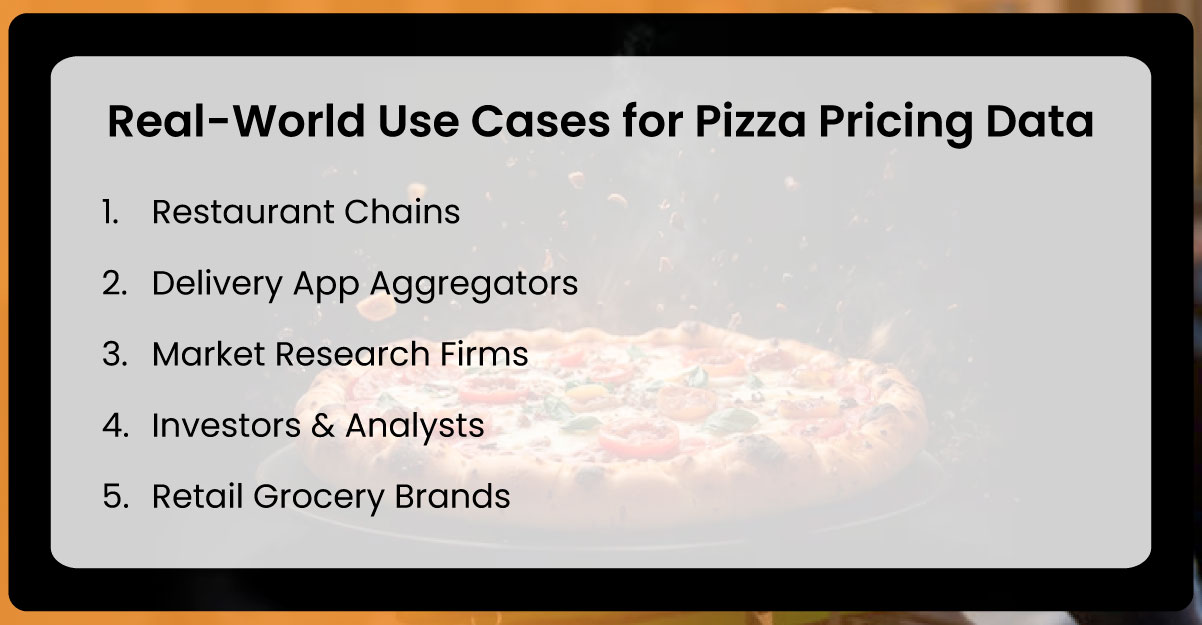 Real-World-Use-Cases-for-Pizza-Pricing-Data