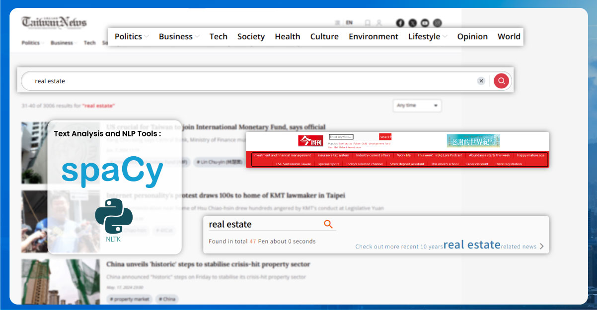 Text-Analysis-and-Filtering-for-Relevant-Content