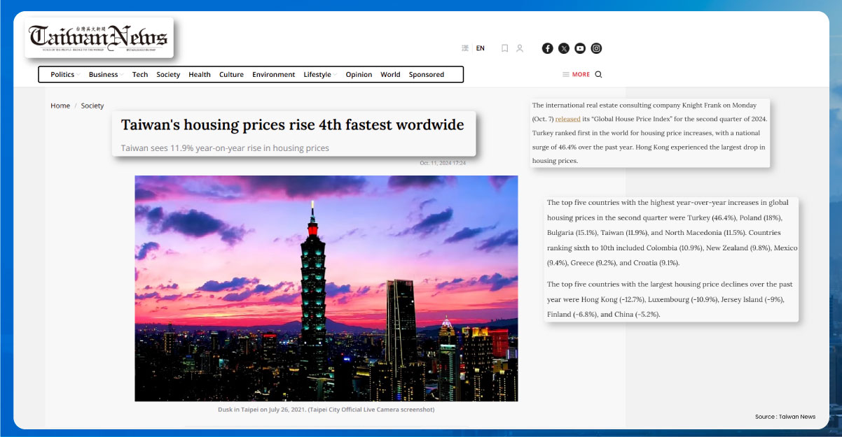 Why-Scraping-Taiwan-Real-Estate-News-is-Essential
