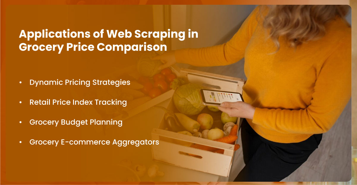 Applications-of-Web-Scraping-in-Grocery-Price-Comparison