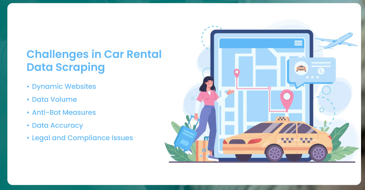 Benefits-of-OLX-Homes-Data-Scraping-Services