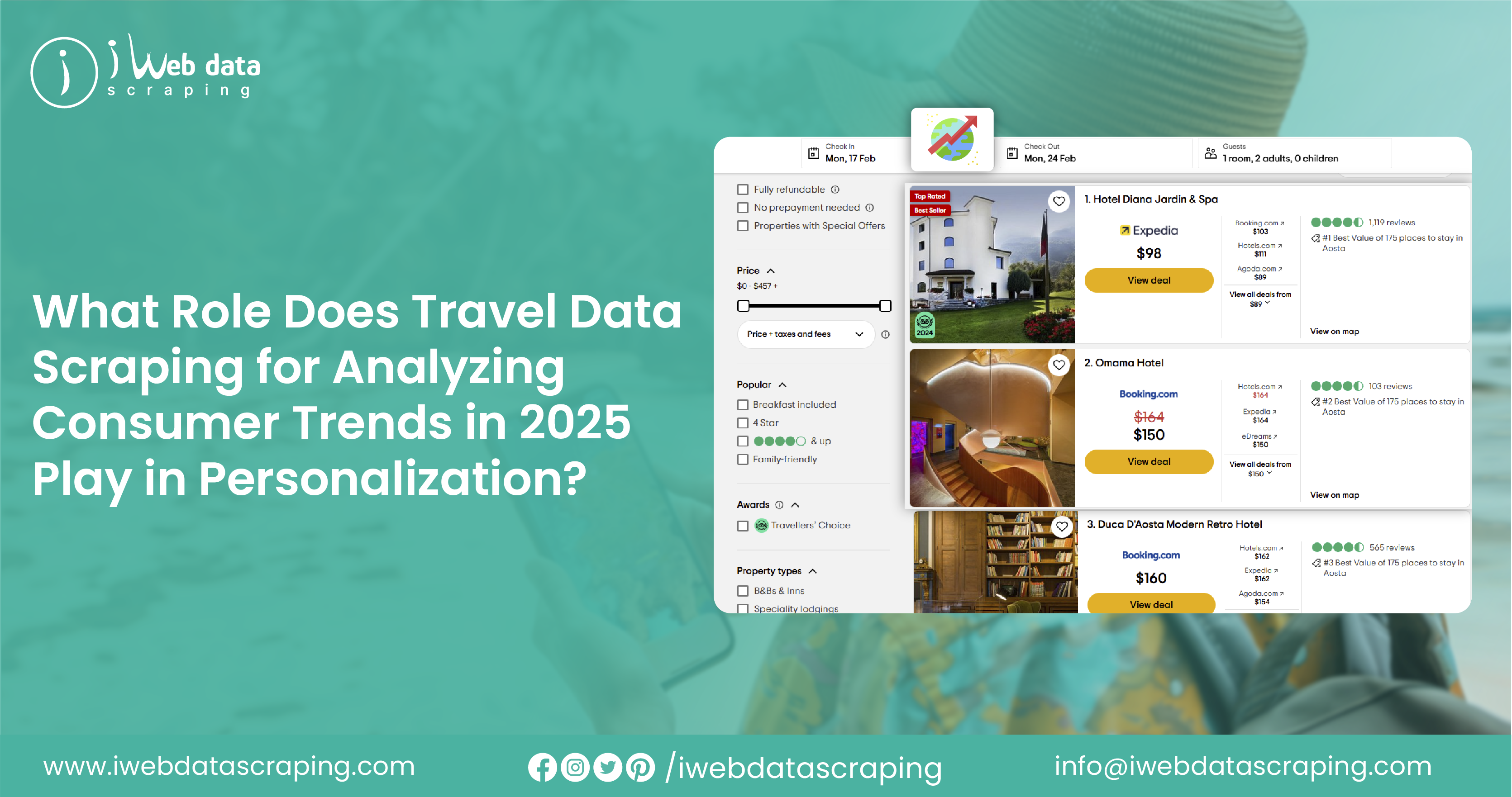 What-Role-Does-Travel-Data-Scraping-for-Analyzing-Consumer-Trends-in-2025-Play-in-Personalization