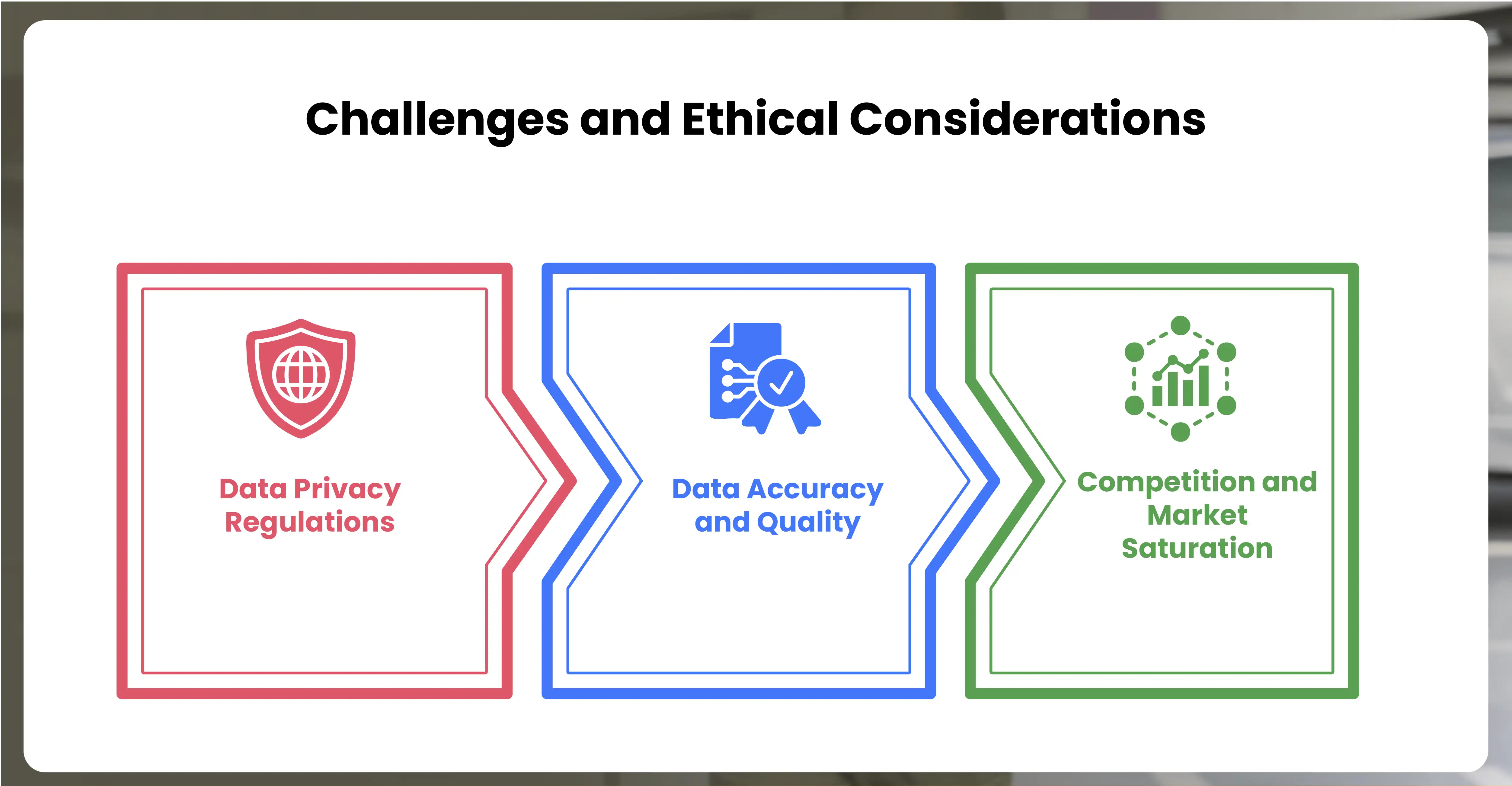 Challenges-and-Ethical-Considerations