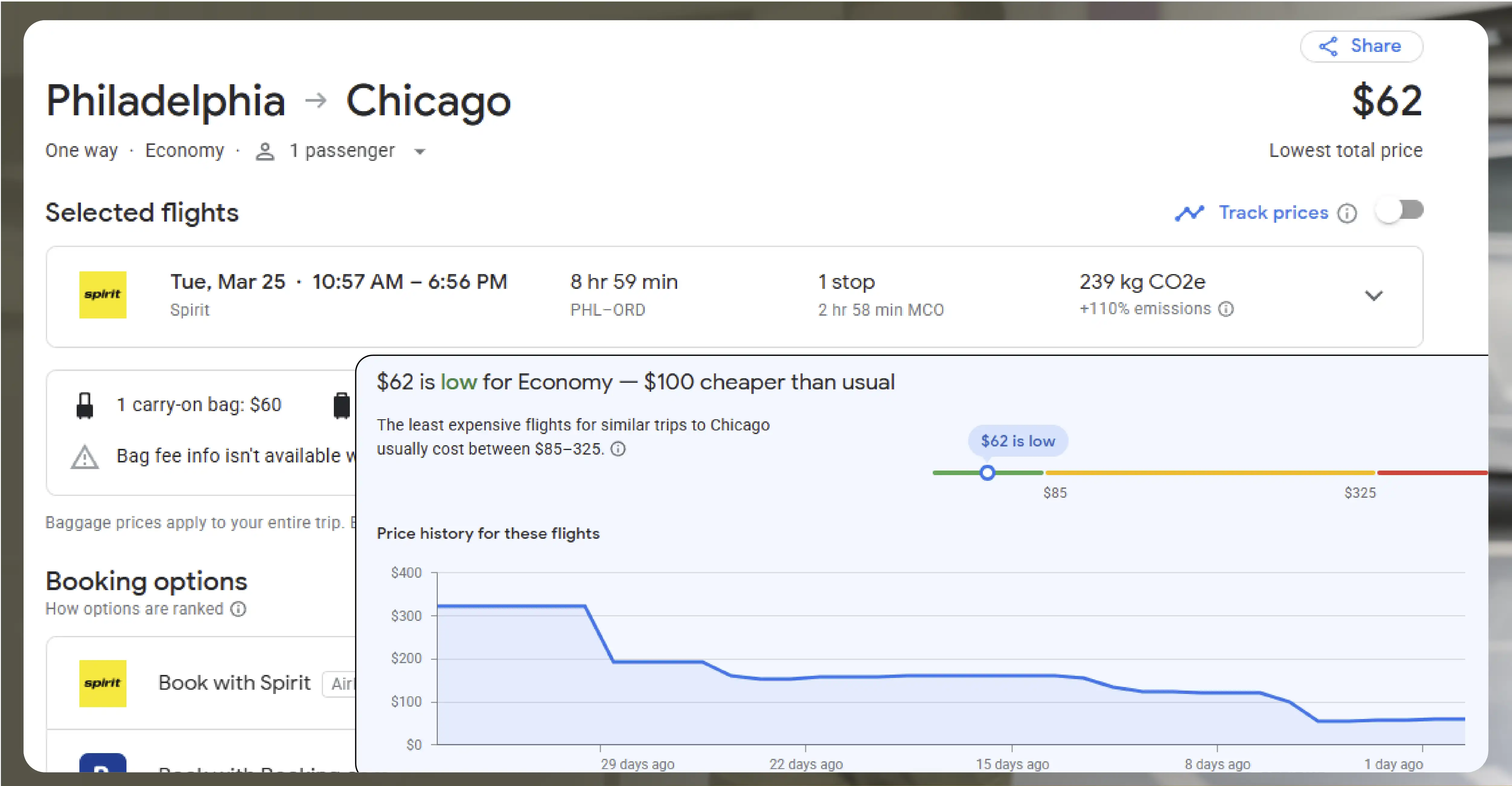 Personalization-Through-Travel-Data-Scraping