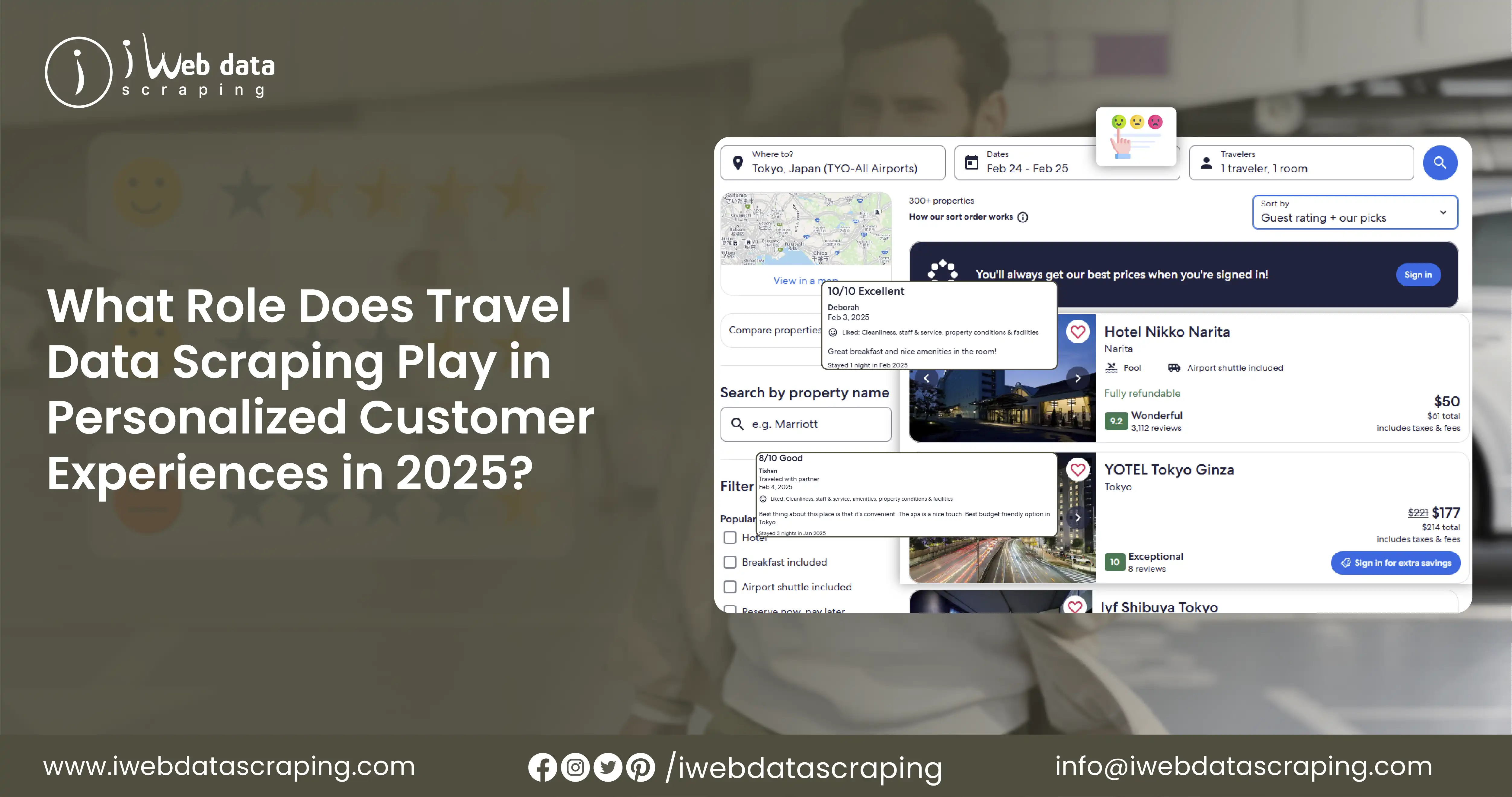 What-Role-Does-Travel-Data-Scraping-Play-in-Personalized-Customer-Experiences-in-2025