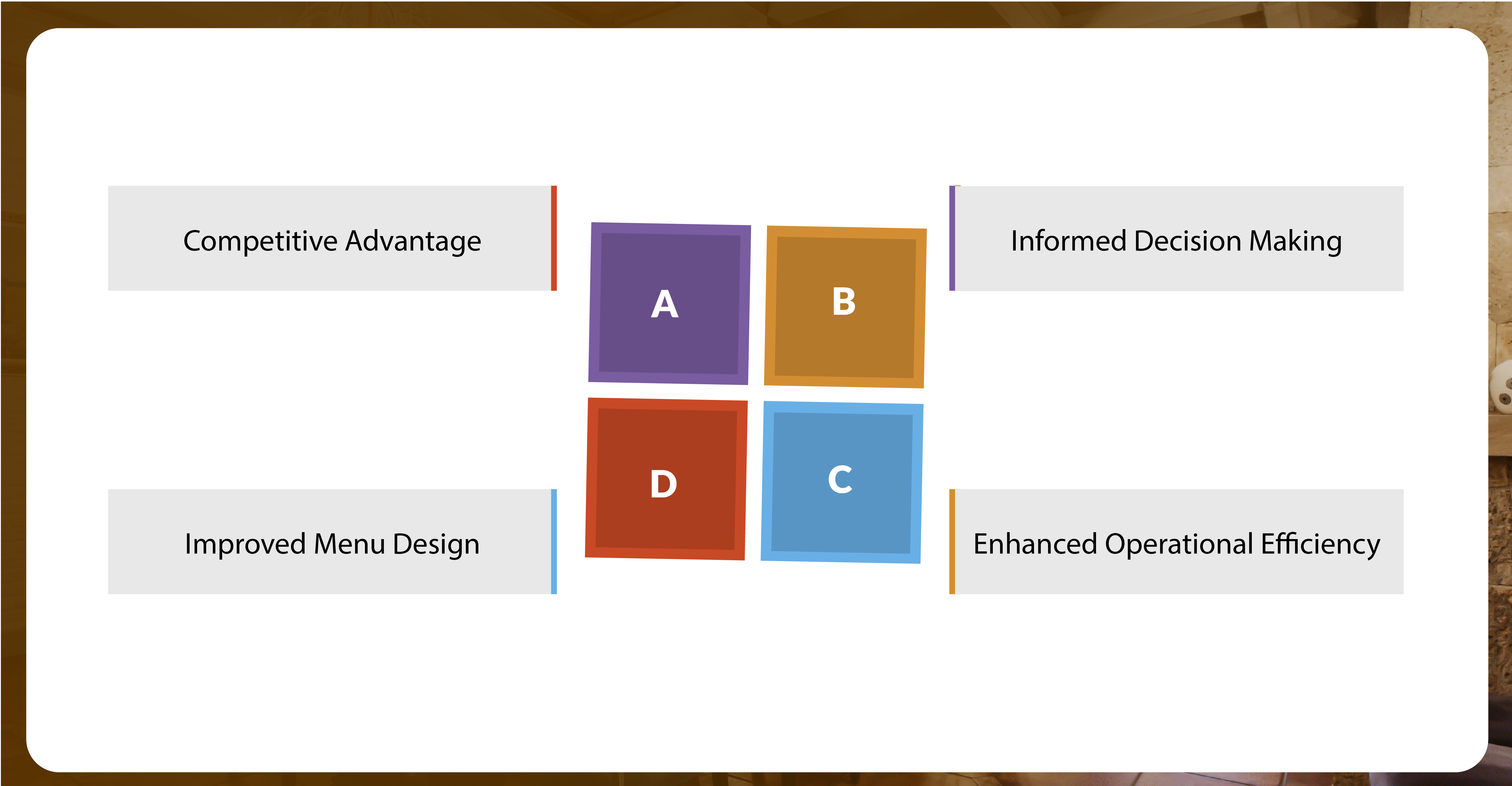 Benefits-of-Using-a-Restaurant-Menu-Items-and-Add-ons-Data-Scraping-API