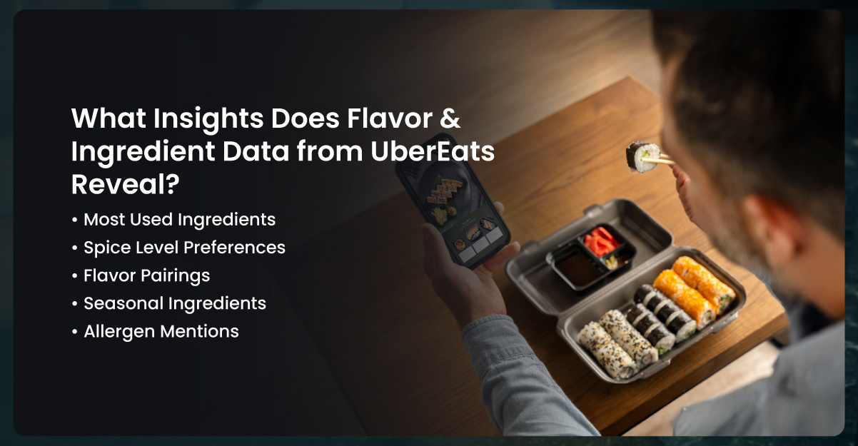 What-Insights-Does-Flavor-&-Ingredient-Data-from-UberEats-Reveal