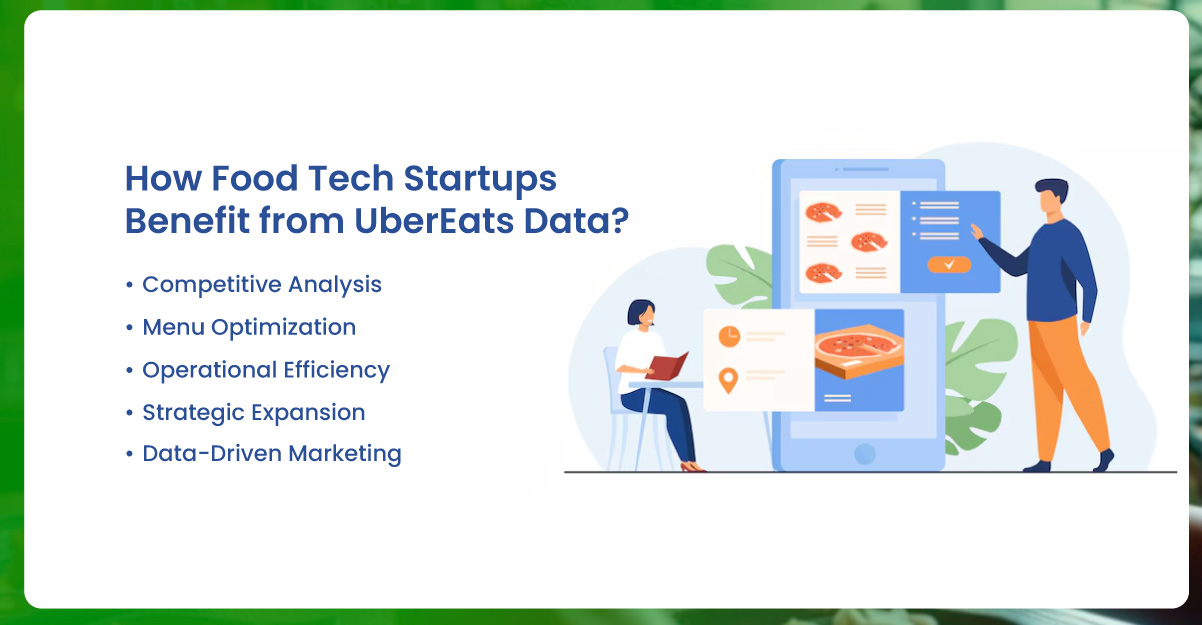 The-Role-of-Web-Scraping-in-Dynamic-Pricing