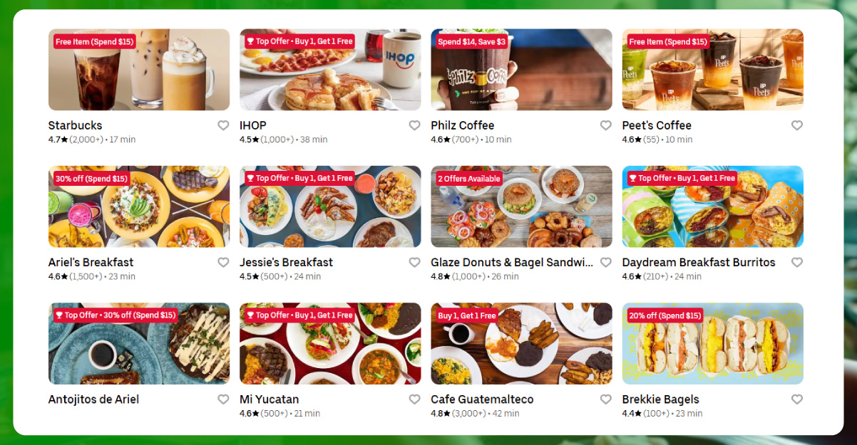 Understanding-Dynamic-Pricing-in-Retail