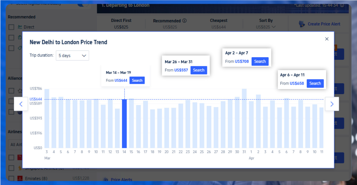 Enhancing-Pricing-Strategies