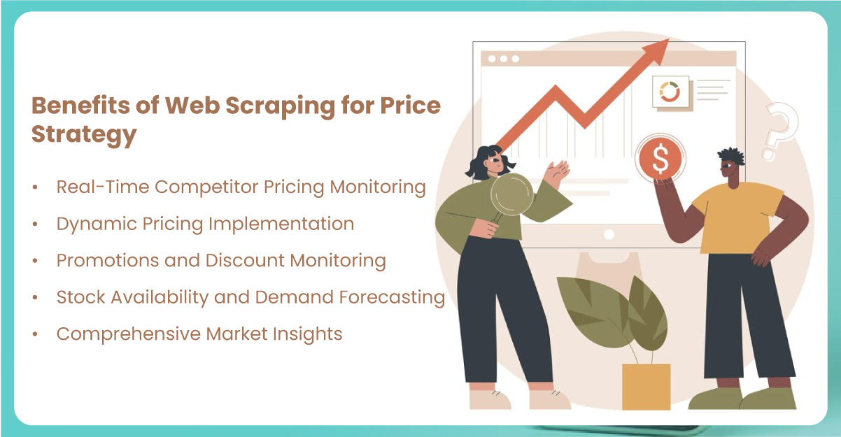 Benefits-of-Web-Scraping-for-Price-Strategy