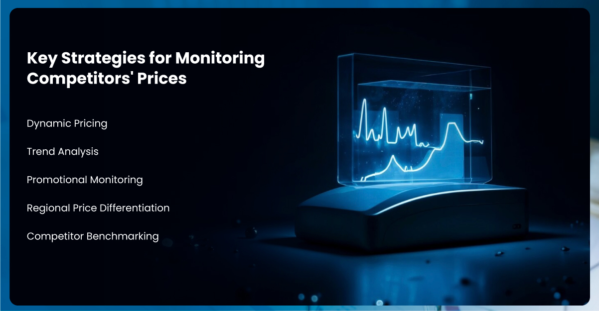 Key-Strategies-for-Monitoring-Competitors-Prices