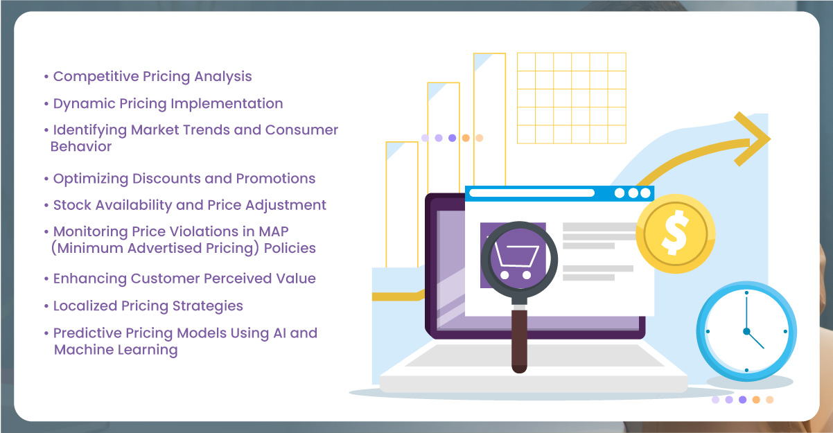 The-Role-of-Data-Scraping-in-Pricing-Strategies