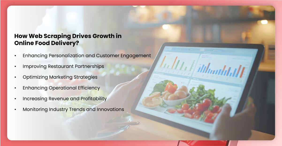 How-Web-Scraping-Drives-Growth-in-Online-Food-Delivery