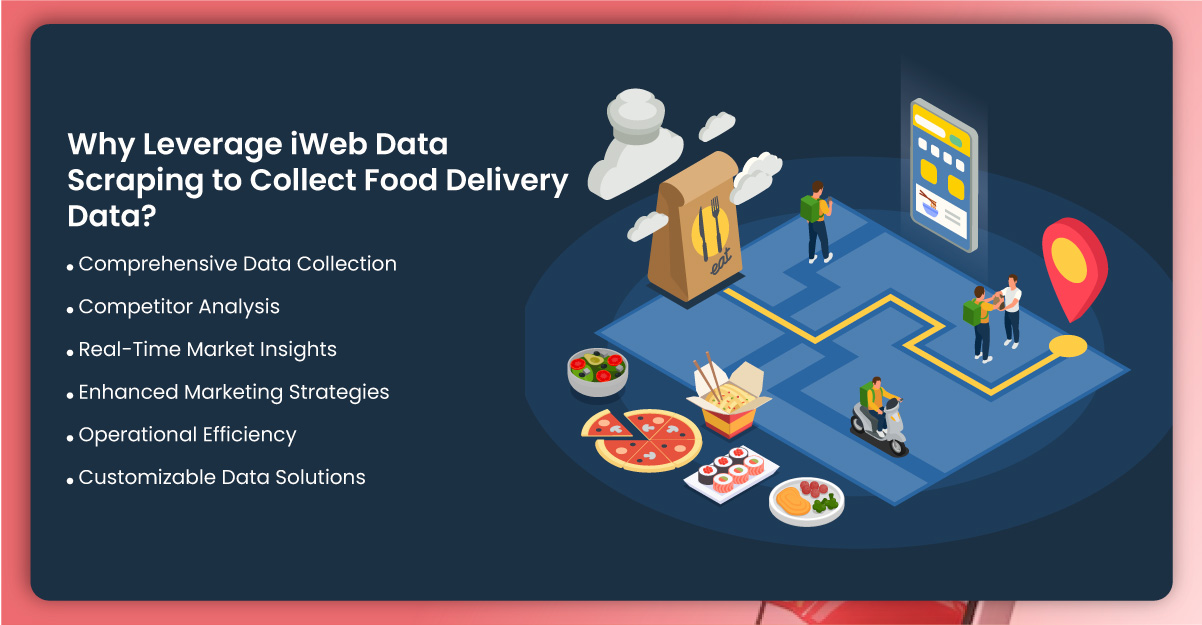 Why-Leverage-iWeb-Data-Scraping-to-Collect-Food-Delivery-Data