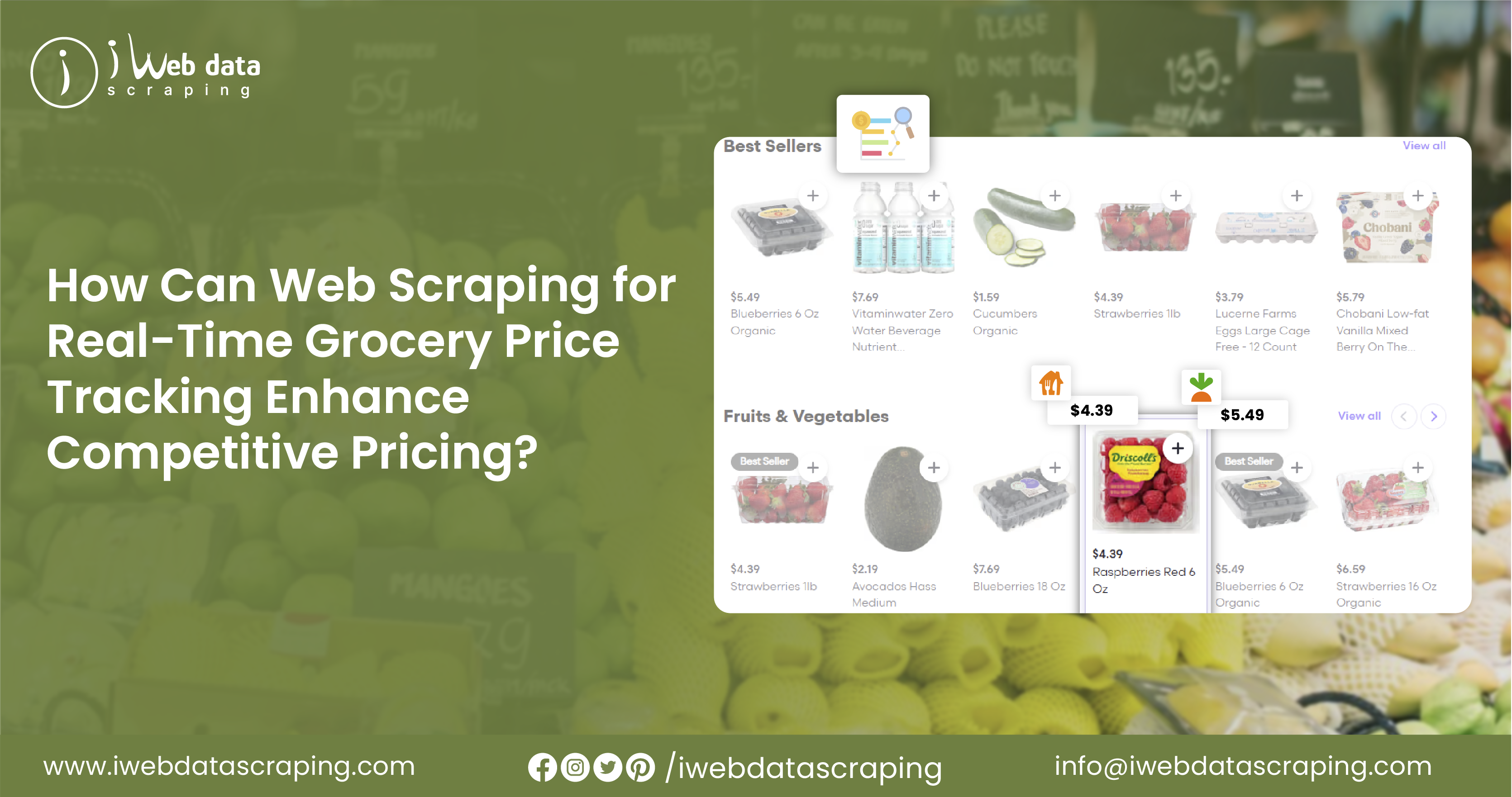 How-Can-Web-Scraping-for-Real-Time-Grocery-Price-Tracking-Enhance-Competitive-Pricing