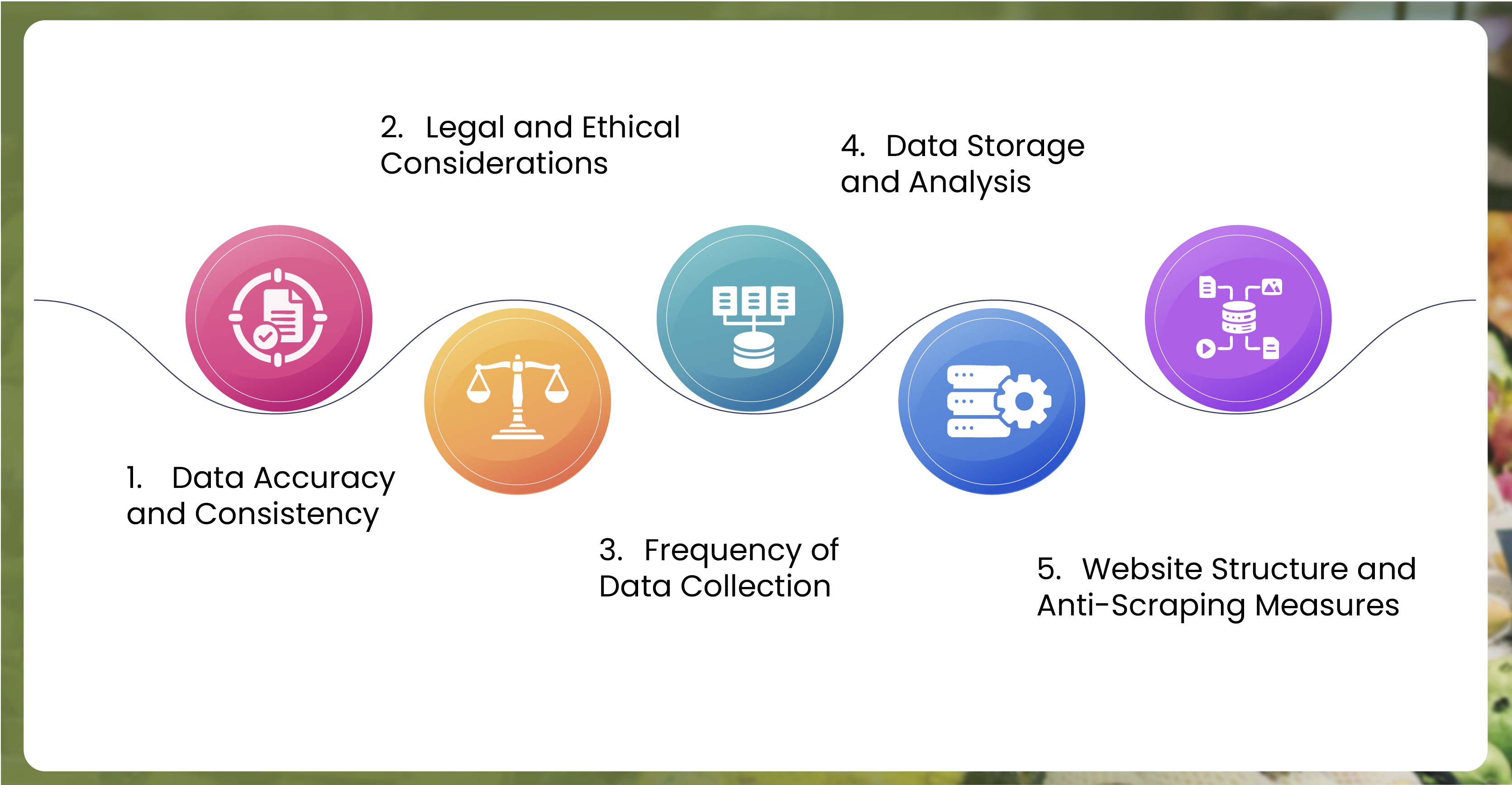 Key-Factors-in-Web-Scraping-for-Grocery-Price-Tracking