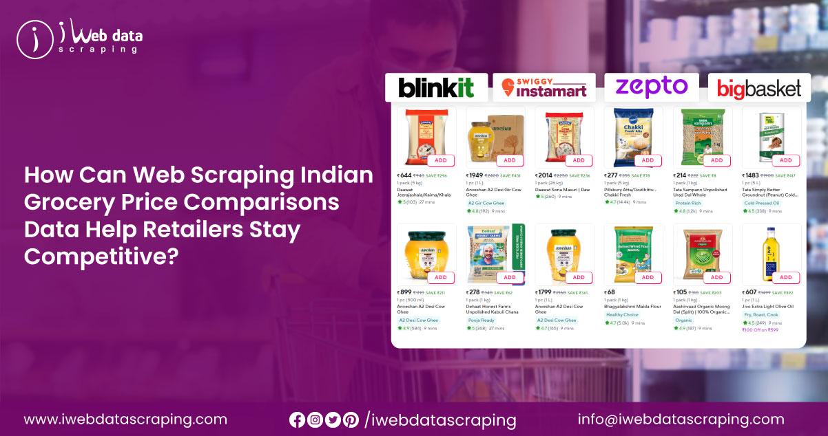 How-Does-Web-Scraping-for-Dynamic-Pricing-in-Retail-Markets-Give-Retailers-a-Competitive-Edge