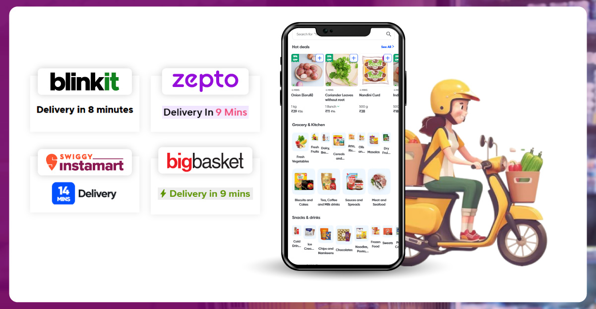 Understanding-Dynamic-Pricing-in-Retail