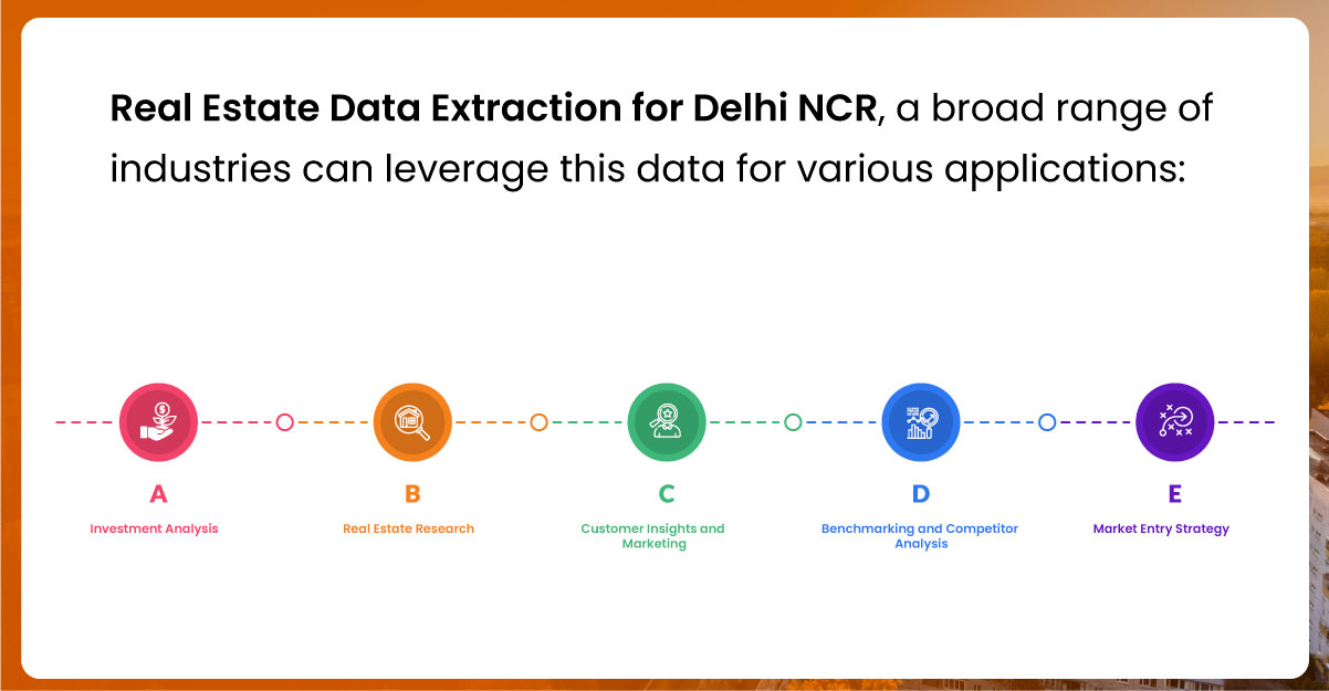 Applications-of-Extracted-RERA-Data