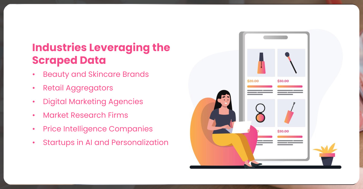 Industries-Leveraging-the-Scraped-Data