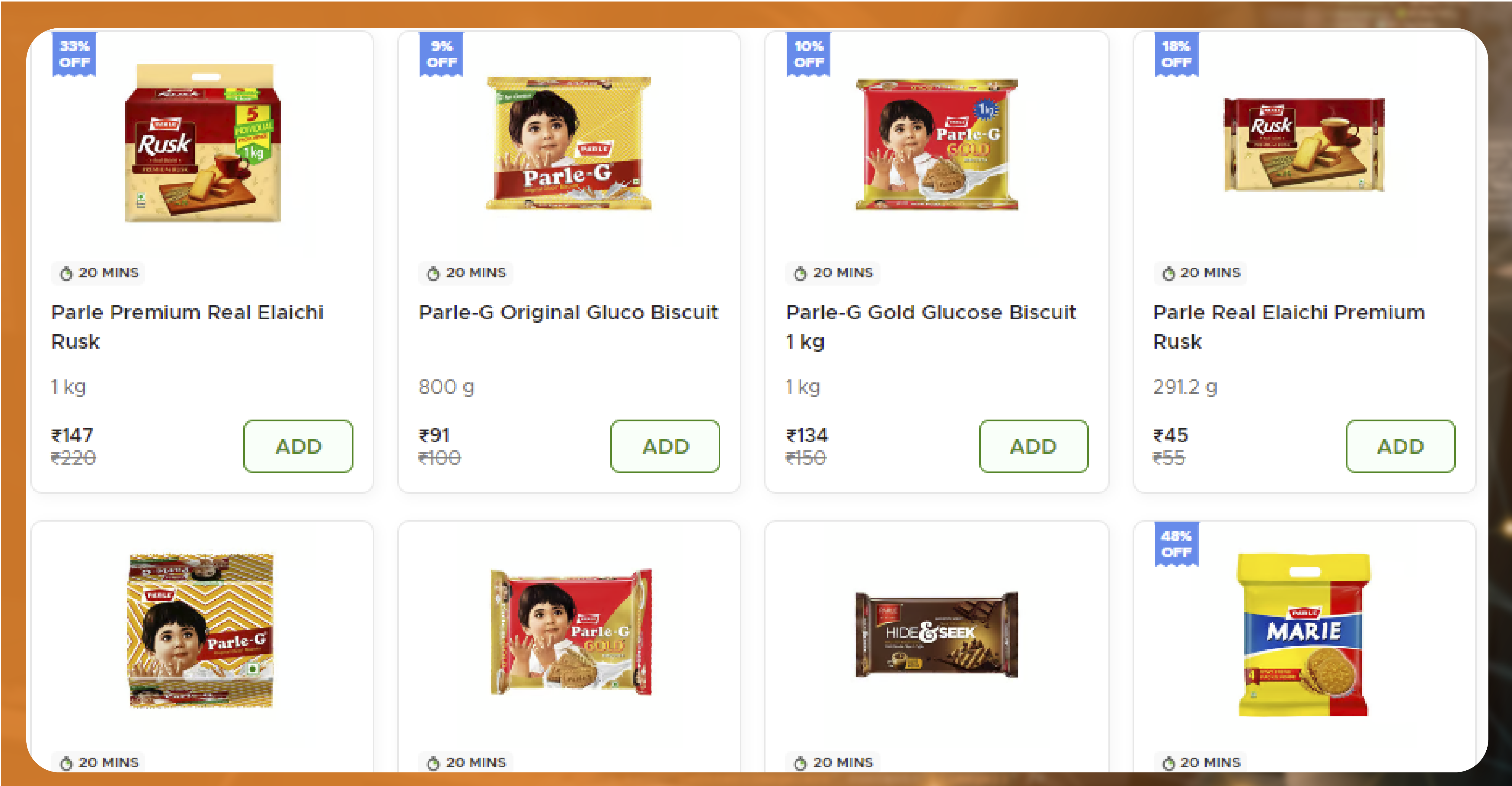 Parle-Products