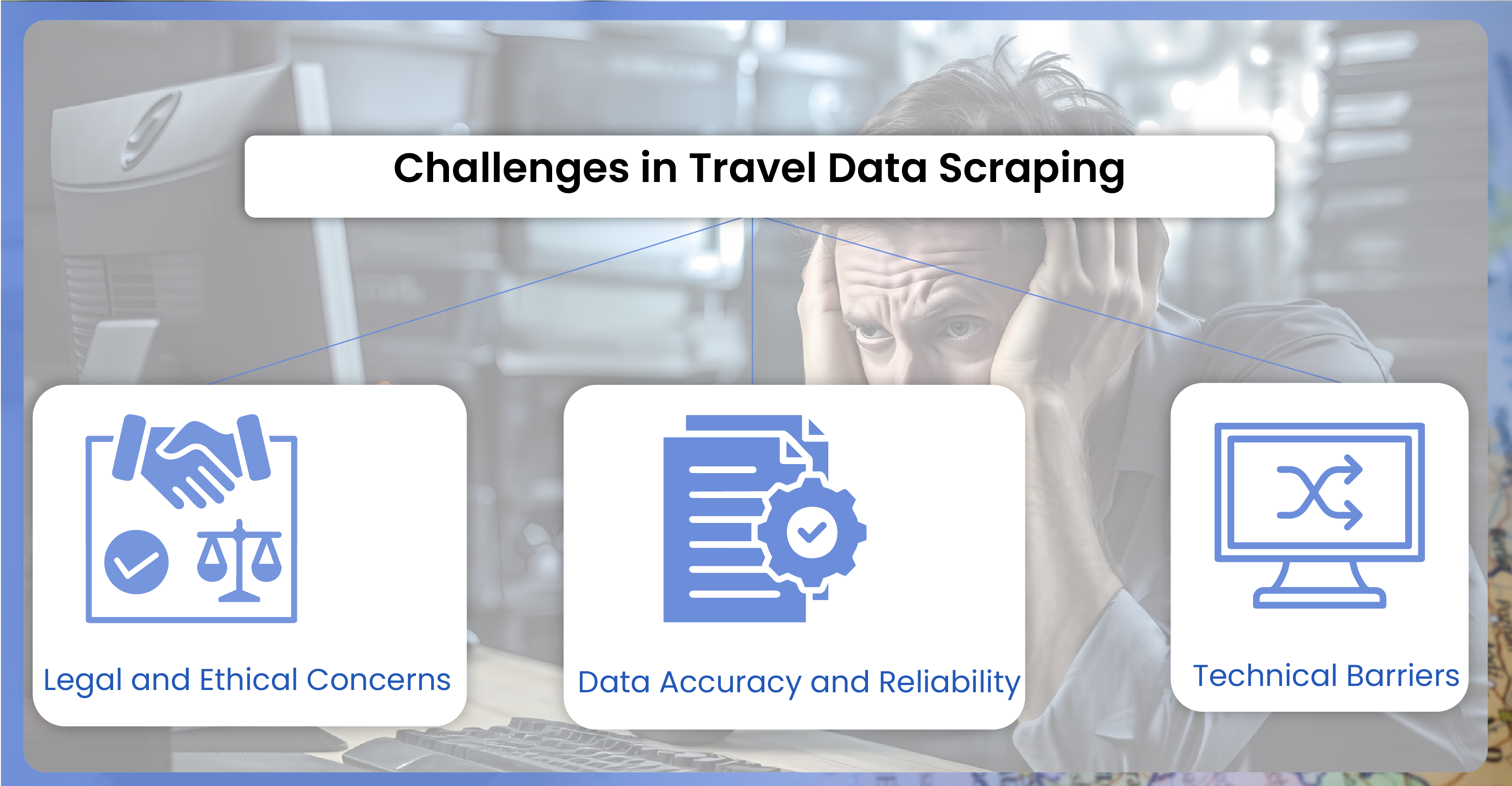 Challenges-in-Travel-Data-Scraping