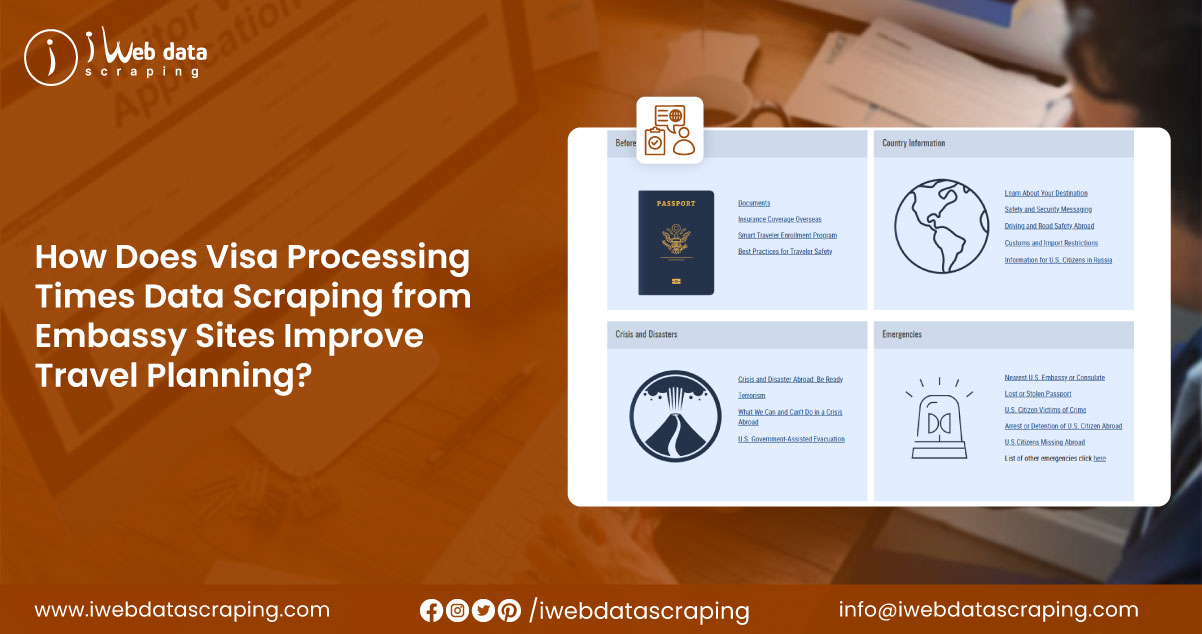 How-Does-Visa-Processing-Times-Data-Scraping-from-Embassy-Sites-Improve-Travel-Planning