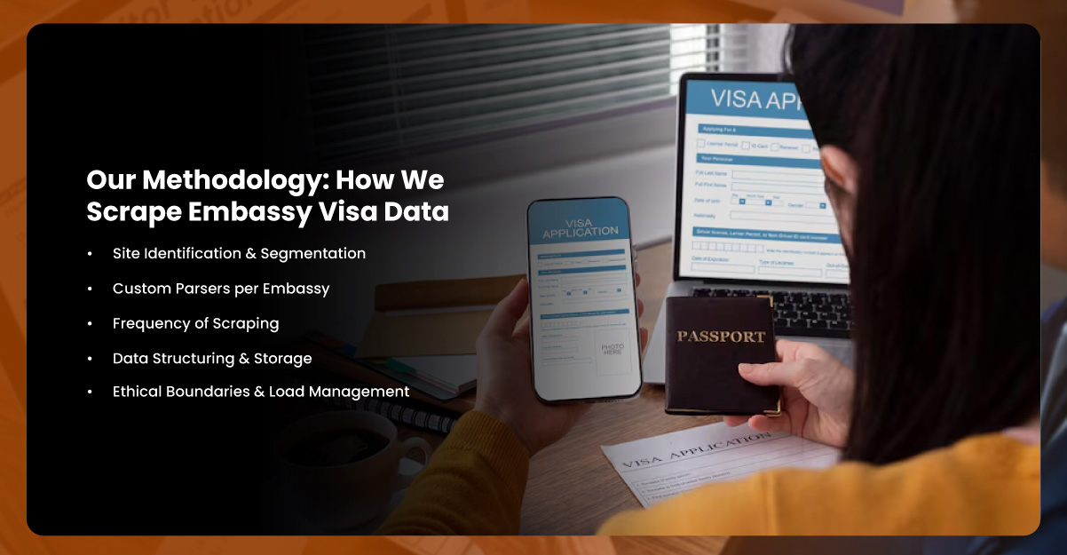 Our-Methodology-How-We-Scrape-Embassy-Visa-Data